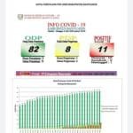 WhatsApp Image 2020 05 05 at 03.53.25