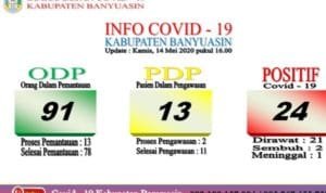 WhatsApp Image 2020 05 14 at 22.58.33