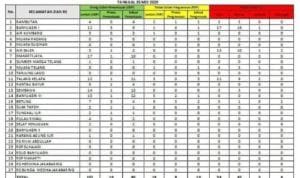 WhatsApp Image 2020-05-26 at 22.15.23 WhatsApp Image 2020 05 26 at 22.15.23