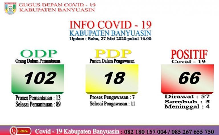 WhatsApp Image 2020 05 27 at 21.44.39 (2)