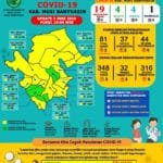 WhatsApp Image 2020-06-03 at 07.03.34 (2) Whatsapp image 2020 06 03 at 07.03.34 (2)