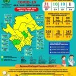 WhatsApp Image 2020-06-15 at 14.41.03 Whatsapp image 2020 06 15 at 14.41.03