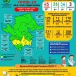 WhatsApp Image 2020 06 30 at 12.37.59