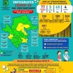 WhatsApp Image 2020 08 20 at 16.53.19