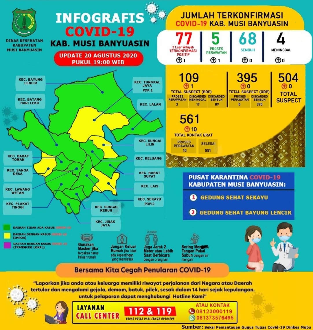 WhatsApp Image 2020-08-20 at 16.53.19 Whatsapp image 2020 08 20 at 16.53.19