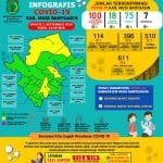 WhatsApp Image 2020 09 05 at 04.51.34