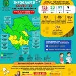 WhatsApp Image 2020 09 20 at 18.05.32