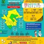 WhatsApp Image 2020 09 29 at 18.54.52