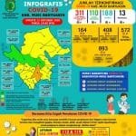 WhatsApp Image 2020 10 11 at 17.04.01