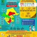 WhatsApp Image 2020-10-24 at 06.54.23 WhatsApp Image 2020 10 24 at 06.54.23