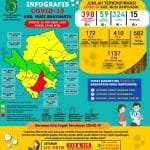 WhatsApp Image 2020-10-26 at 05.37.56 WhatsApp Image 2020 10 26 at 05.37.56