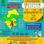 WhatsApp Image 2020-10-30 at 06.06.46 WhatsApp Image 2020 10 30 at 06.06.46