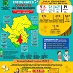 WhatsApp Image 2020-11-15 at 05.25.34 WhatsApp Image 2020 11 15 at 05.25.34