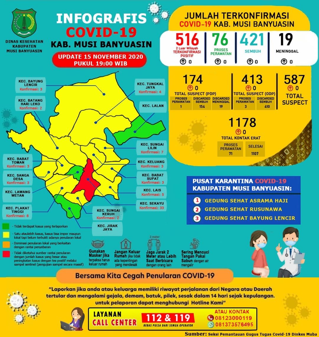 WhatsApp Image 2020-11-15 at 05.25.34 Whatsapp image 2020 11 15 at 05.25.34