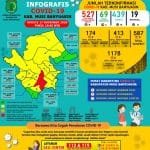 WhatsApp Image 2020-11-17 at 06.51.25 WhatsApp Image 2020 11 17 at 06.51.25