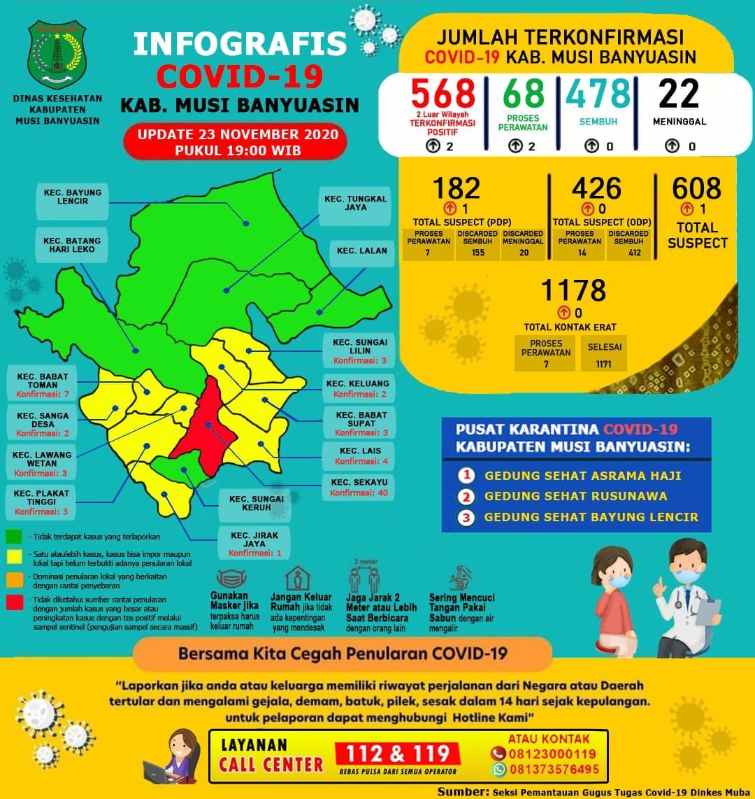 WhatsApp Image 2020 11 23 at 14.50.15