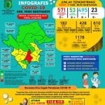 WhatsApp Image 2020-11-24 at 04.02.10 WhatsApp Image 2020 11 24 at 04.02.10