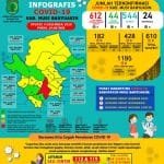 WhatsApp Image 2020 12 04 at 04.35.39