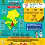 WhatsApp Image 2020 12 06 at 03.52.13