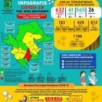 WhatsApp Image 2020-12-12 at 05.19.44 WhatsApp Image 2020 12 12 at 05.19.44