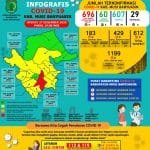 WhatsApp Image 2020-12-27 at 05.25.44 WhatsApp Image 2020 12 27 at 05.25.44