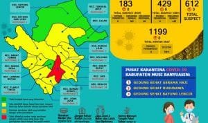 WhatsApp Image 2020 12 27 at 05.25.44