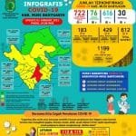 WhatsApp Image 2021 01 01 at 04.46.55