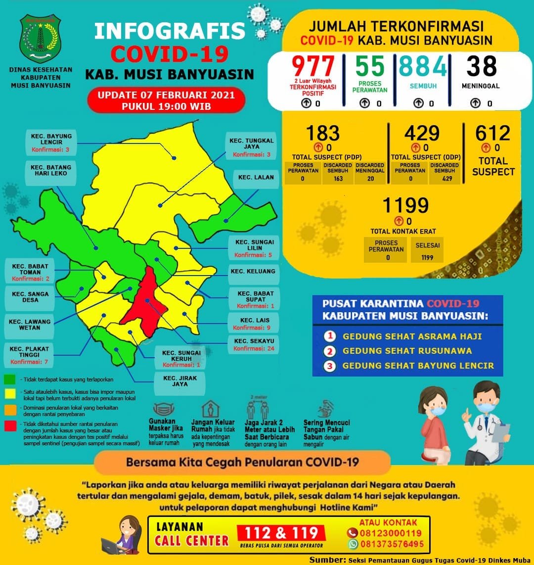 WhatsApp Image 2021 02 07 at 03.10.35