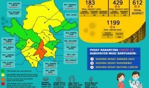 WhatsApp Image 2021 02 19 at 03.31.42