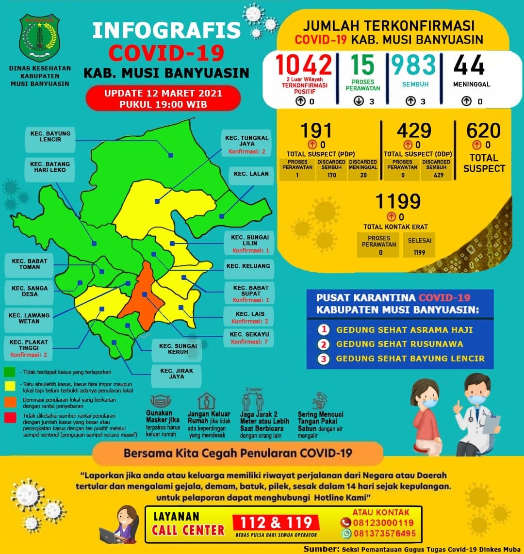 WhatsApp Image 2021-03-12 at 06.58.42 Whatsapp image 2021 03 12 at 06.58.42