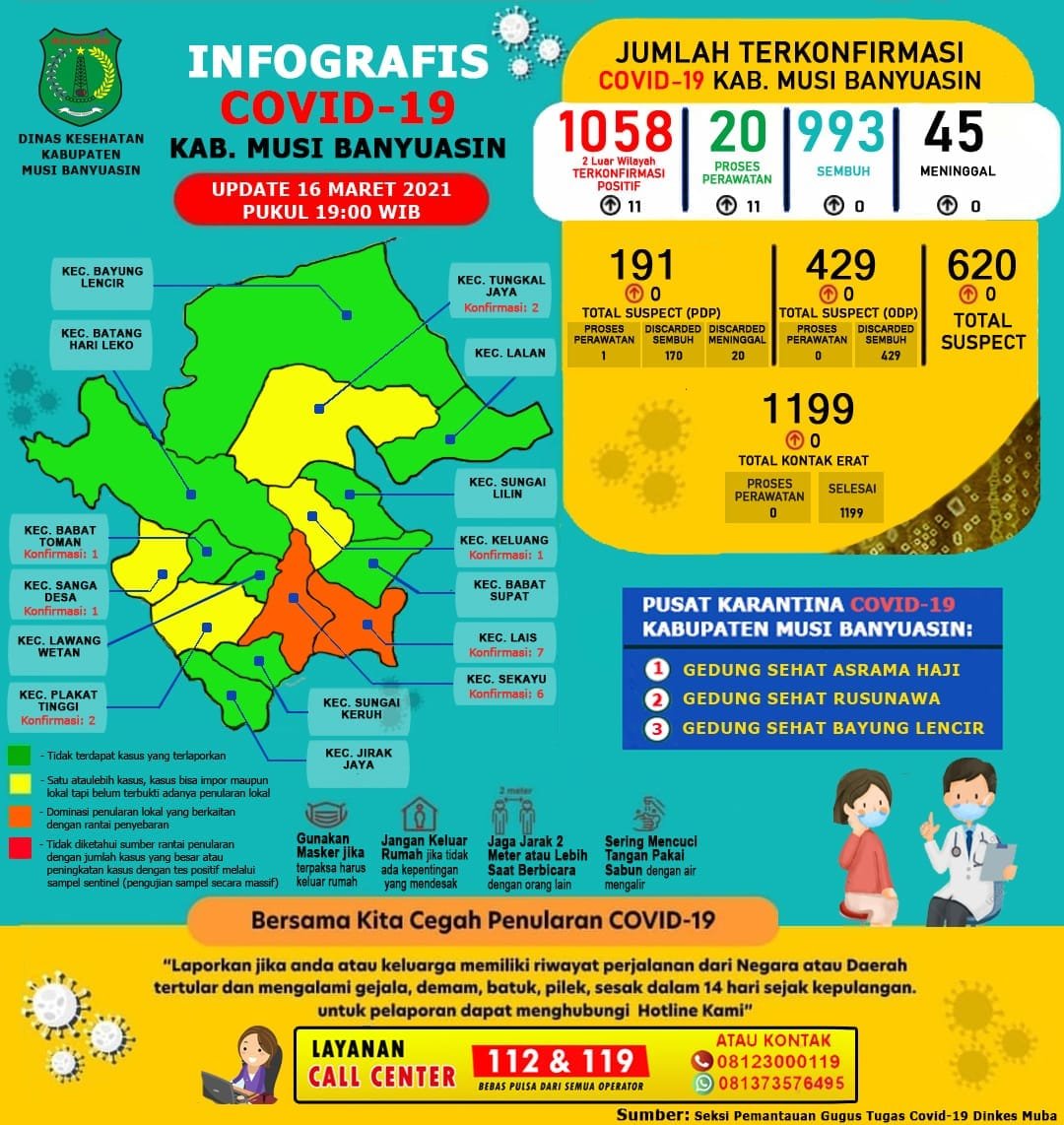 WhatsApp Image 2021-03-16 at 04.39.04 WhatsApp Image 2021 03 16 at 04.39.04