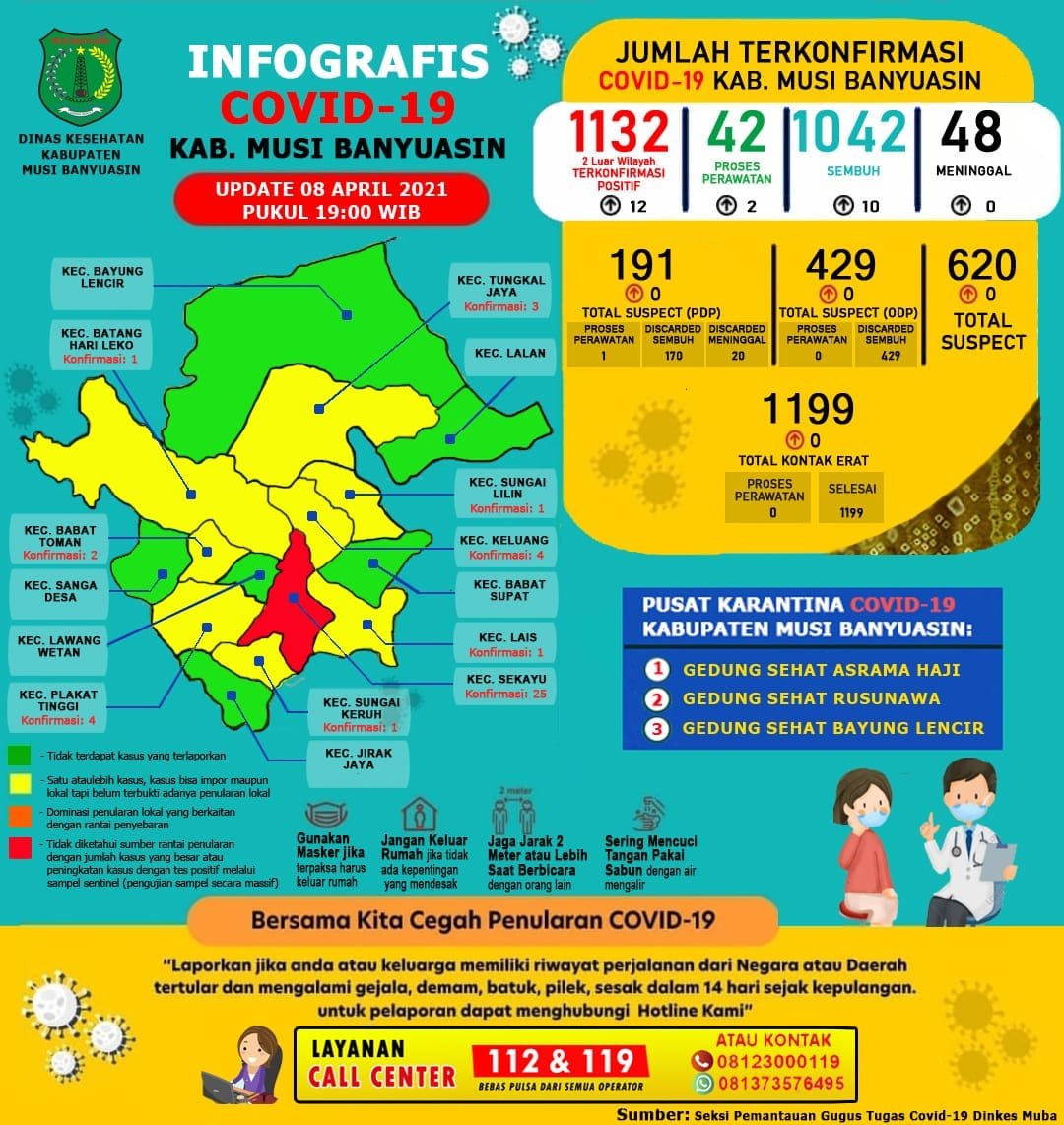 Whatsapp image 2021 04 08 at 17.53.49