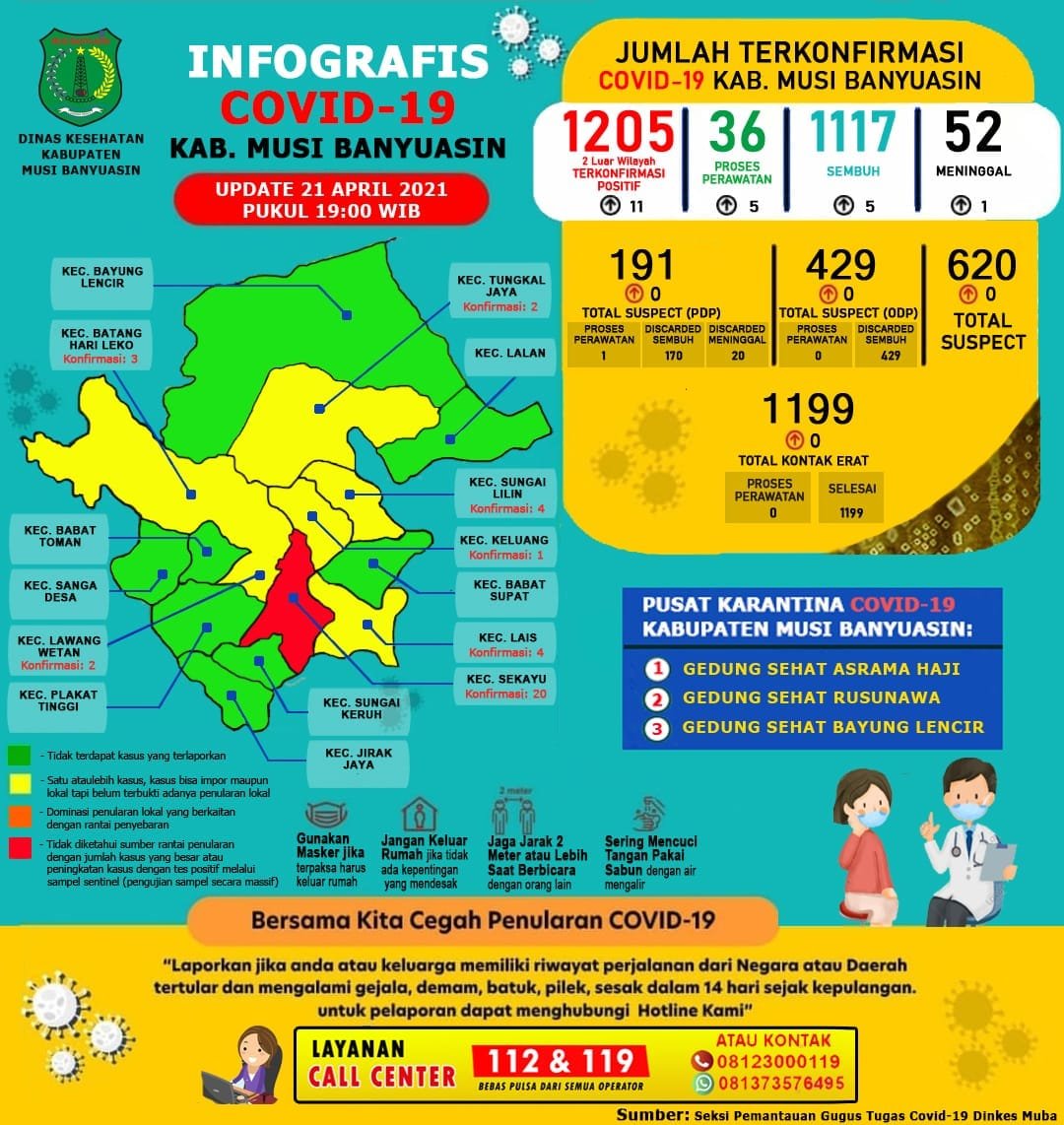 WhatsApp Image 2021 04 21 at 15.45.11