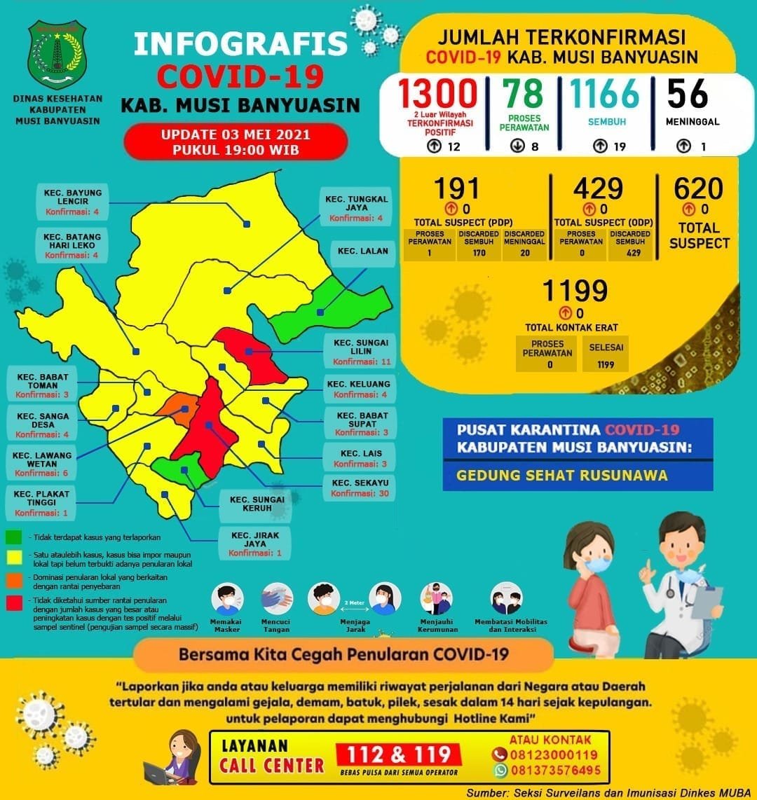 WhatsApp Image 2021-05-03 at 03.52.09 Whatsapp image 2021 05 03 at 03.52.09