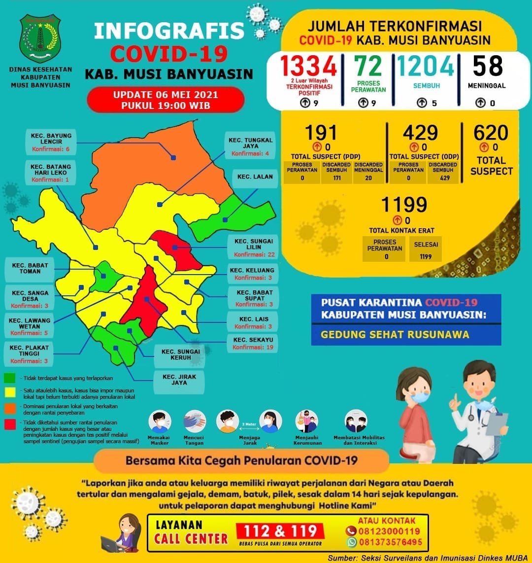 WhatsApp Image 2021 05 06 at 04.37.34