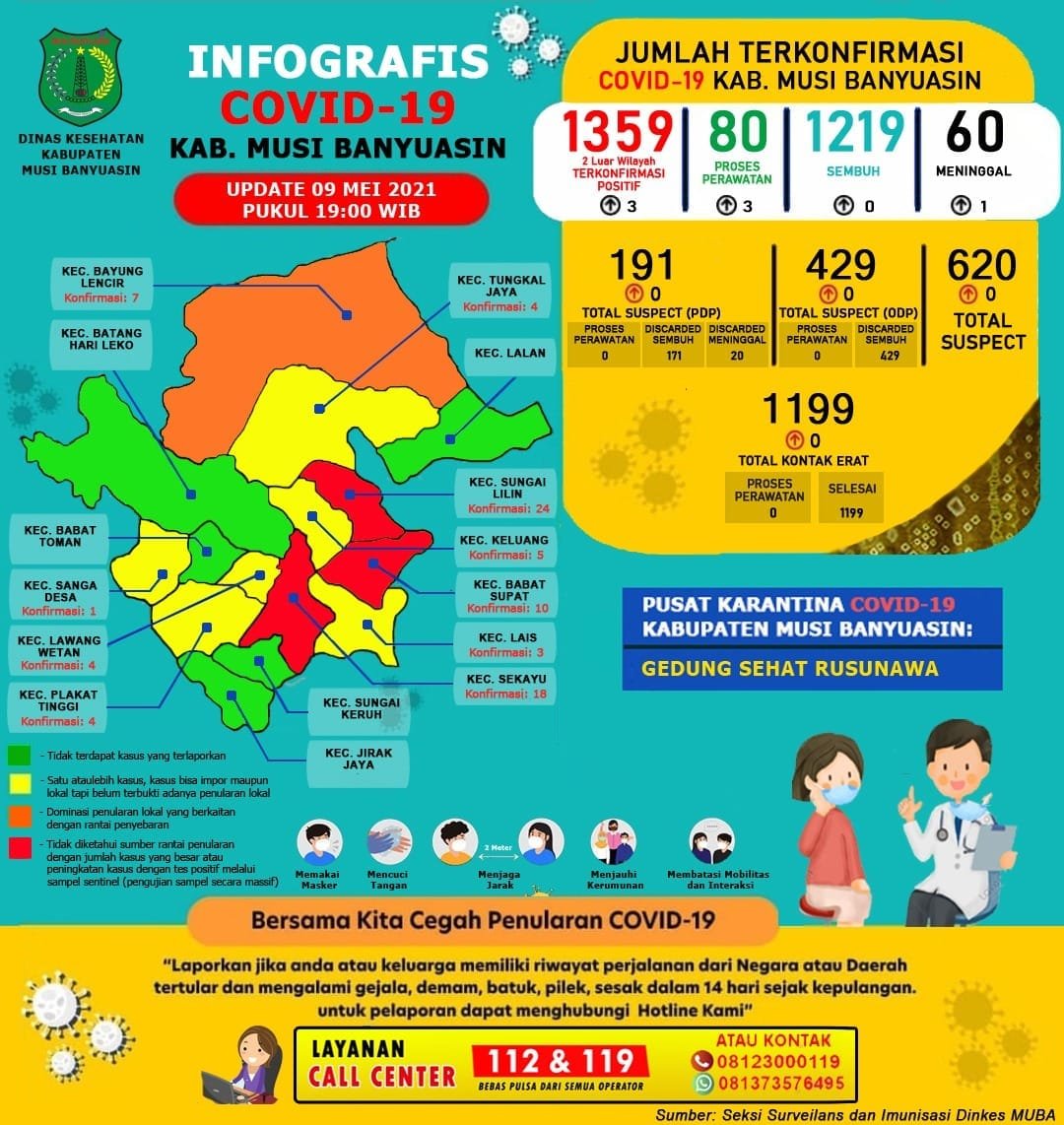 WhatsApp Image 2021-05-09 at 04.34.25 WhatsApp Image 2021 05 09 at 04.34.25