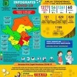 WhatsApp Image 2021 05 12 at 04.40.26