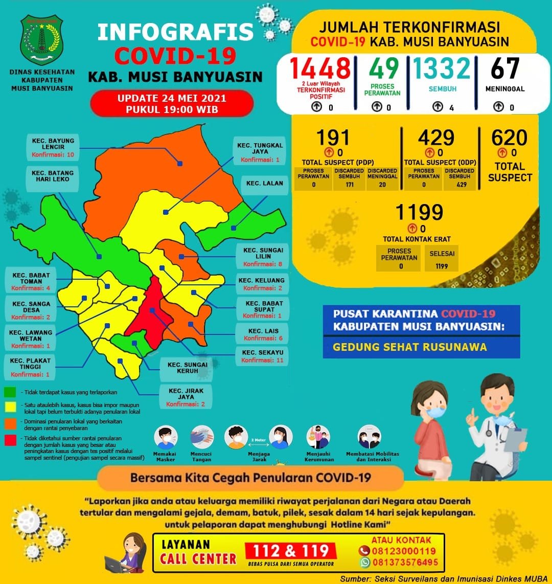 WhatsApp Image 2021 05 24 at 17.49.03