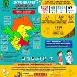 WhatsApp Image 2021 05 29 at 18.10.34