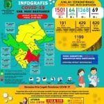 WhatsApp Image 2021 05 30 at 05.07.08