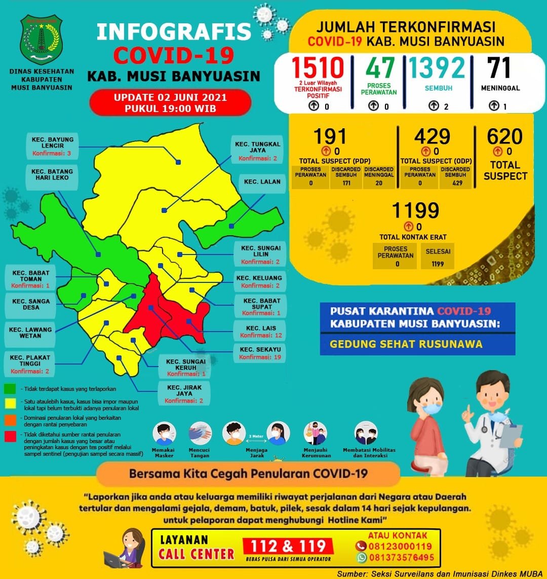 WhatsApp Image 2021 06 02 at 04.26.13