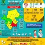 WhatsApp Image 2021 06 03 at 05.39.28