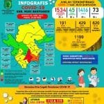 WhatsApp Image 2021 06 05 at 05.13.27