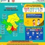 WhatsApp Image 2021-06-09 at 05.13.43 WhatsApp Image 2021 06 09 at 05.13.43