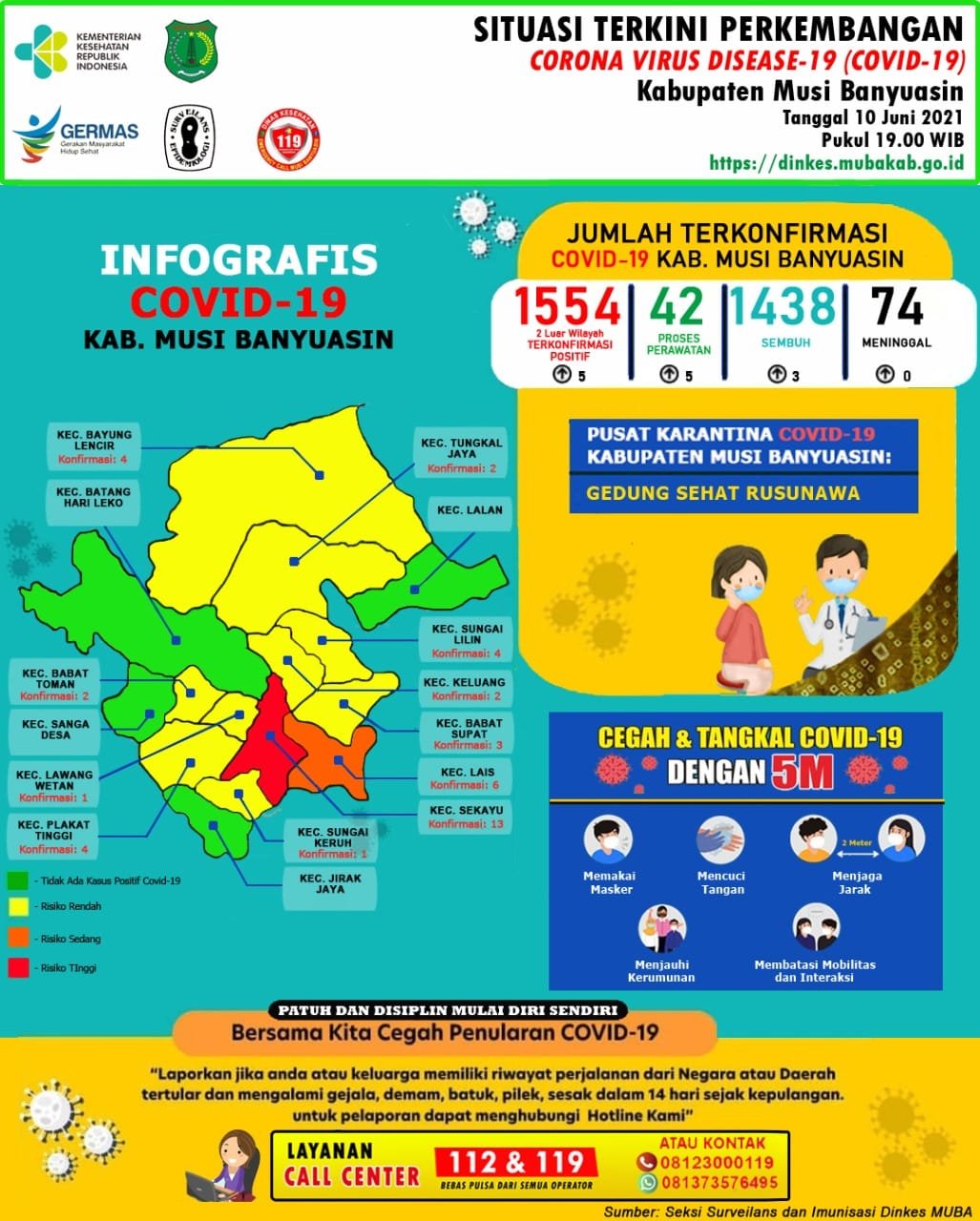 WhatsApp Image 2021 06 10 at 18.36.47