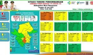 WhatsApp Image 2021 06 20 at 07.42.58