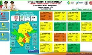 WhatsApp Image 2021 06 23 at 18.40.17