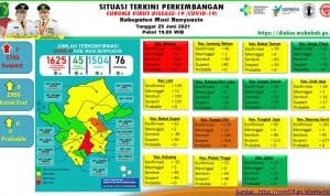 WhatsApp Image 2021 06 25 at 06.27.38