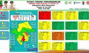 WhatsApp Image 2021 06 26 at 16.58.17