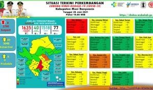 WhatsApp Image 2021-06-28 at 06.27.11 WhatsApp Image 2021 06 28 at 06.27.11